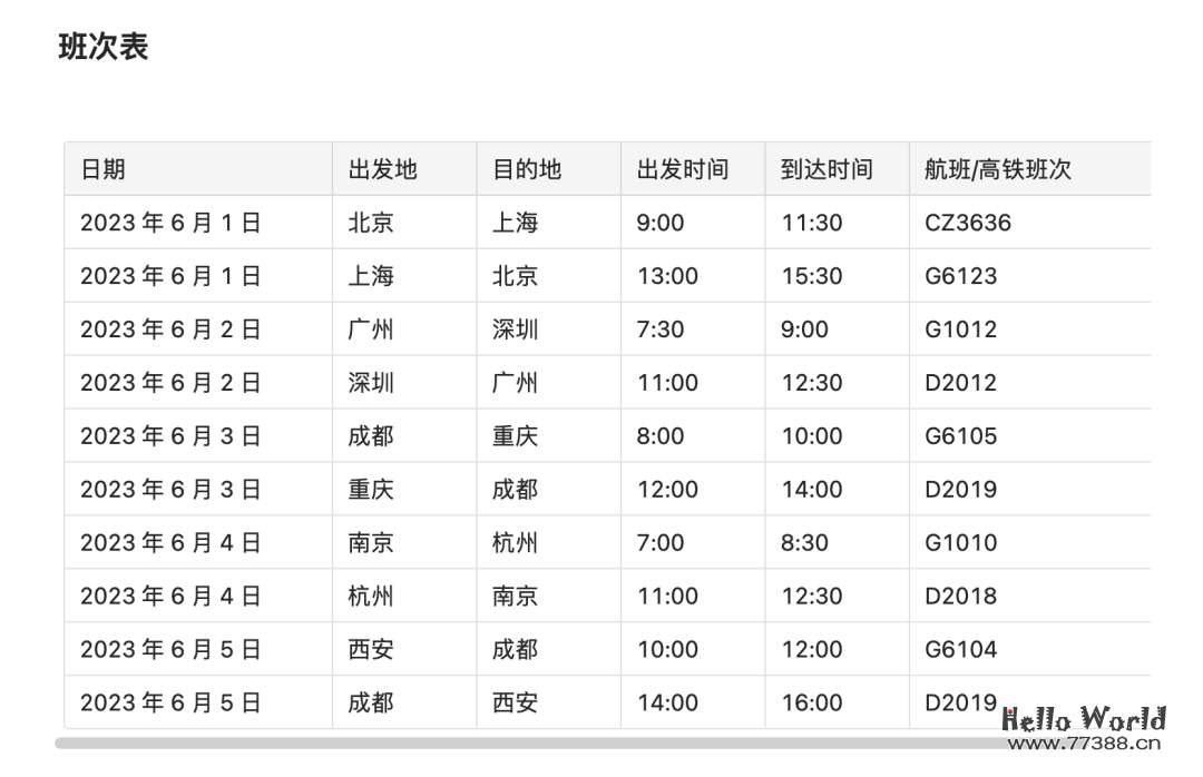 你每天用来打卡的钉钉,居然藏着「ChatGPT」「Midjourney」和「Notion」